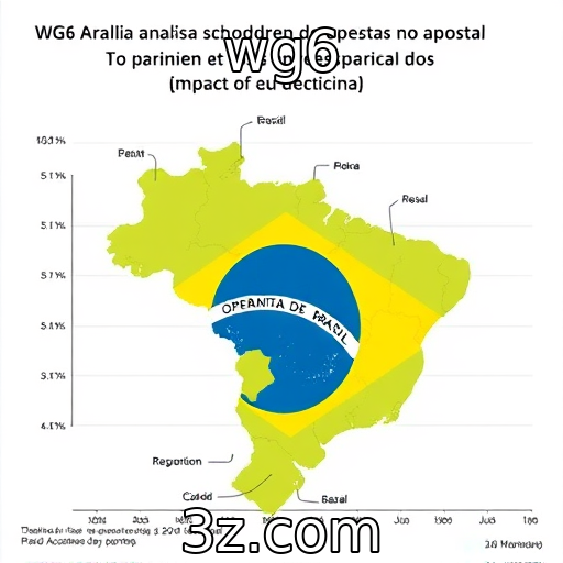 wg6 : Expansão dos operadores de apostas no Brasil